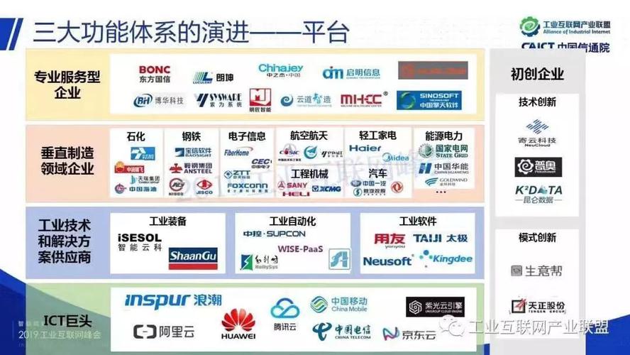 太极打造工业互联网"龙头"的实干之行!_吕翊