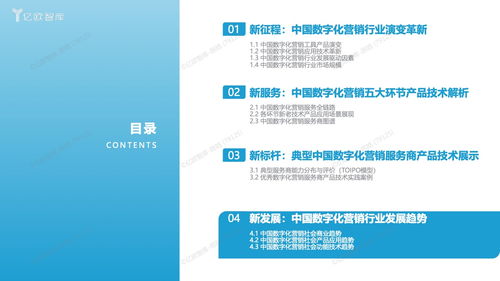 亿欧智库 2023中国数字化营销产品技术研究报告 